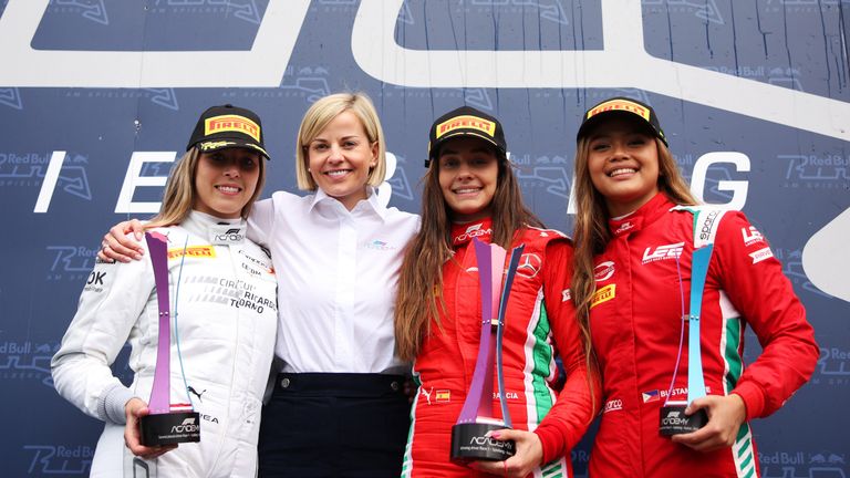 Mengungkap Potensi Pemberdayaan Perempuan dalam Motorsport