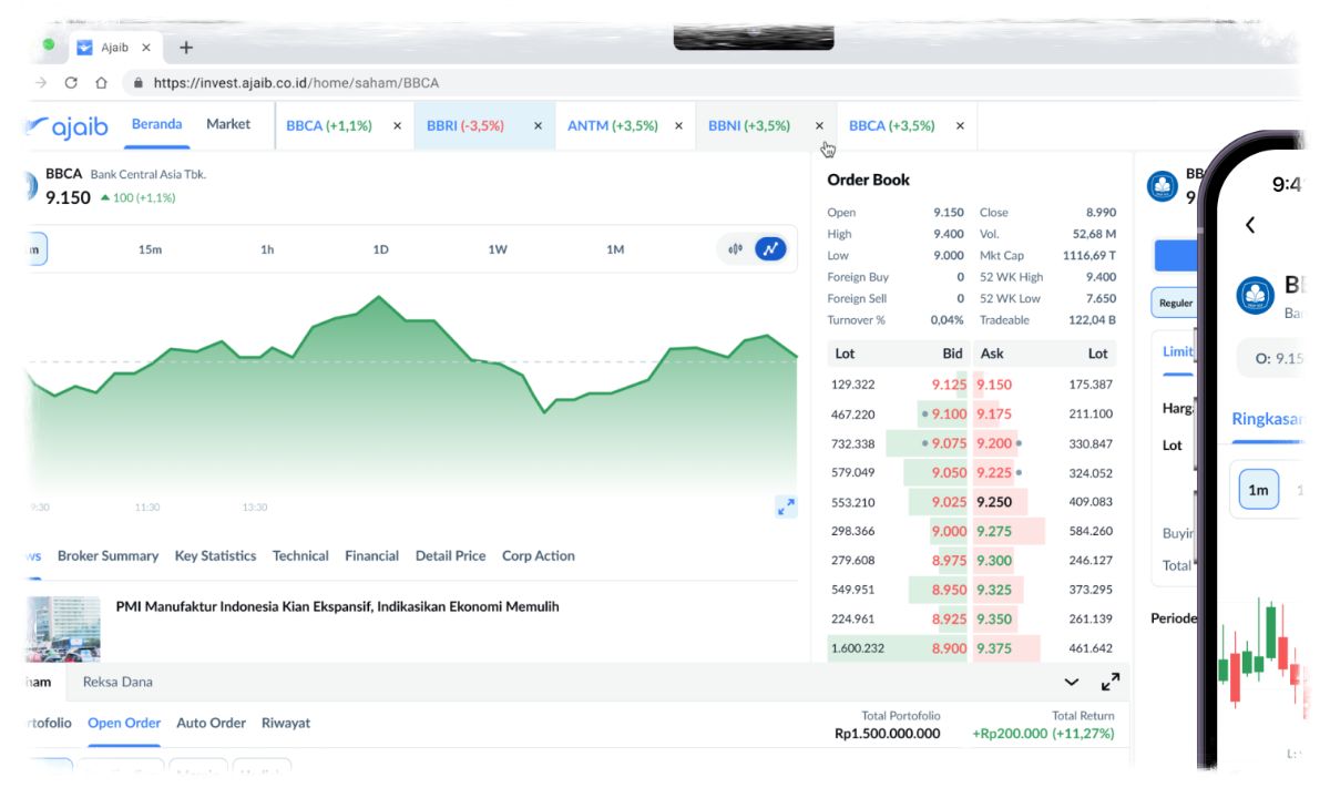 Ajaib Sekuritas Akan Hadirkan Layanan Transfer Dana ke E-Wallet Sesuai dengan Kebijakan BEI dan KSEI