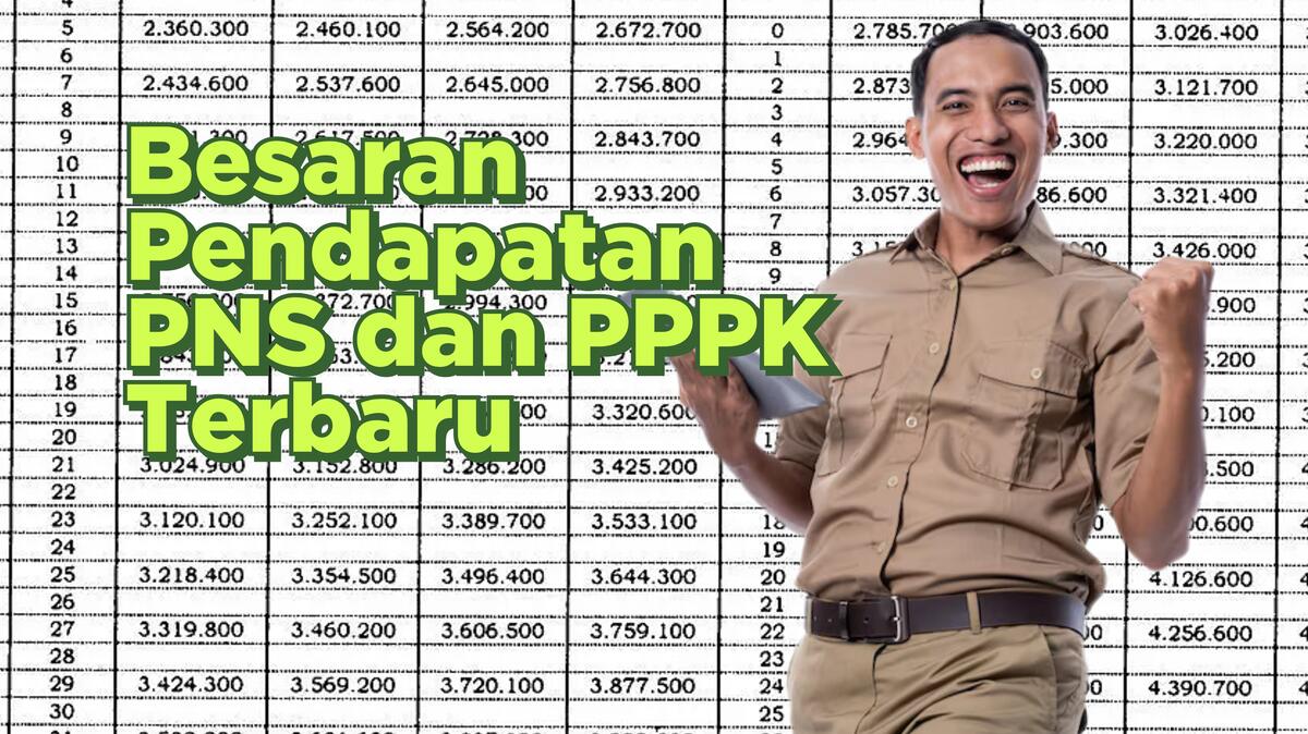 Perbedaan Gaji PNS dan PPPK 2026: Masih Menunggu Kepastian, Single Salary Jadi Sorotan
