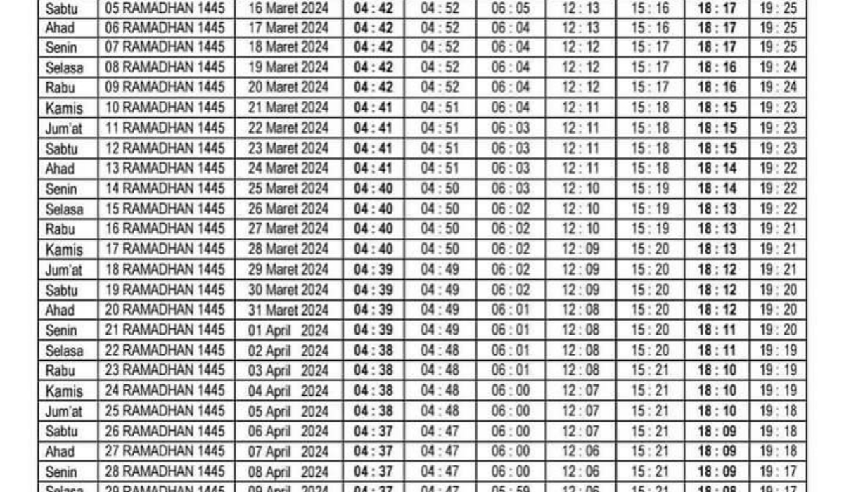Banyuasin Rilis Jadwal Sholat Ramadan 1445 H/2024 M Panduan Waktu Ibadah Selama Bulan Suci