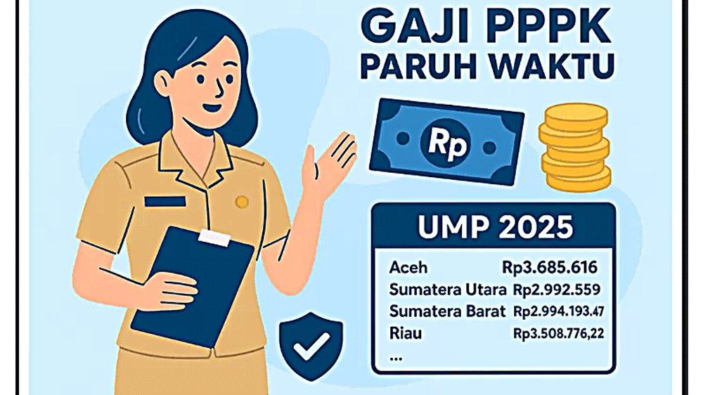Gaji PPPK Paruh Waktu 2025 Resmi Diatur! Ini Jaminan Penghasilan, Skema Perlindungan, dan Hak Baru Eks Honorer