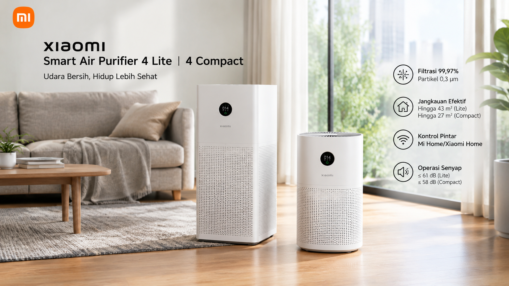 Xiaomi 4 Lite dan Compact Jadi Pilihan untuk Menjaga Kualitas Udara Rumah