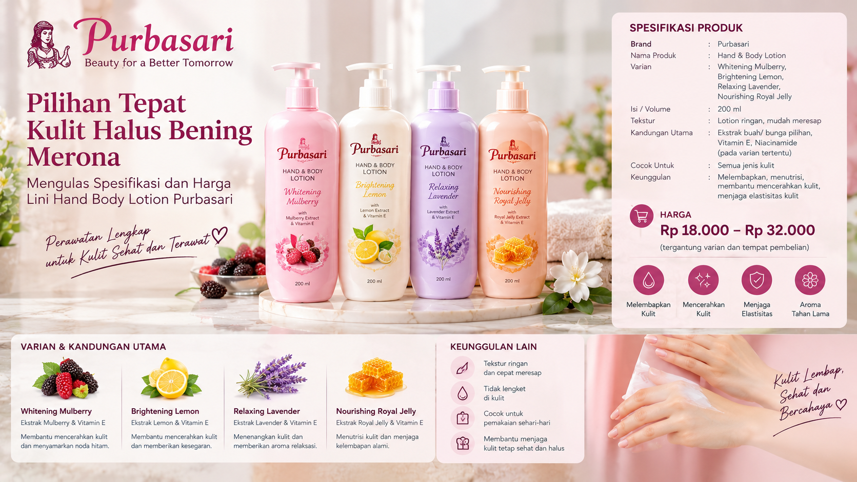 Pilihan Tepat Kulit Halus Bening Merona: Mengulas Spesifikasi dan Harga Lini Hand Body Lotion Purbasari