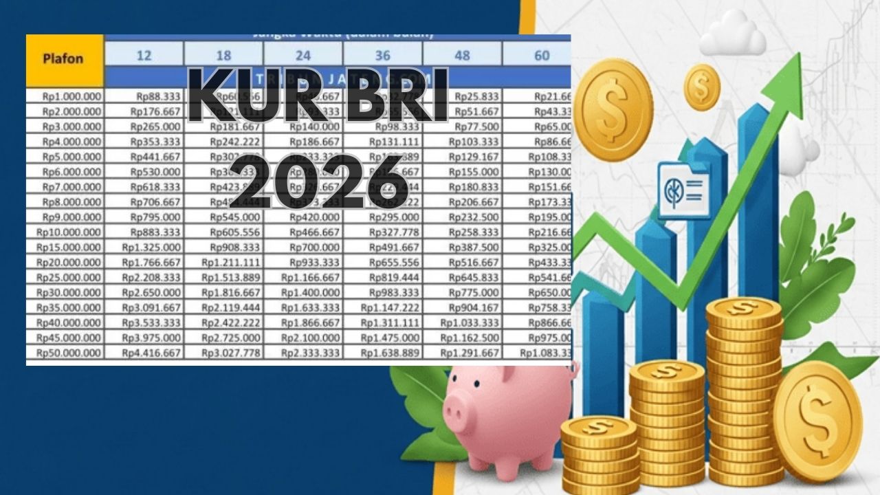 Aturan Baru KUR 2026 Resmi Berlaku, Bunga Tetap 6% dan Pinjaman Bisa Berkali-kali