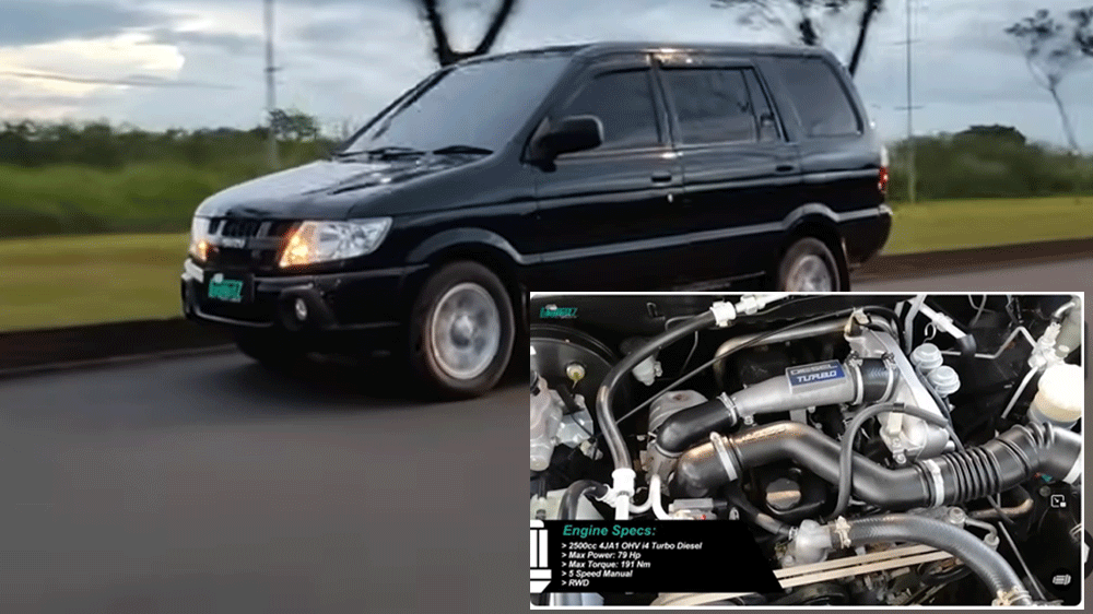 Murah Tapi Dicari! Isuzu Panther LM 2017 Tipe Terendah yang Justru Jadi Legenda Diesel Paling Bandel