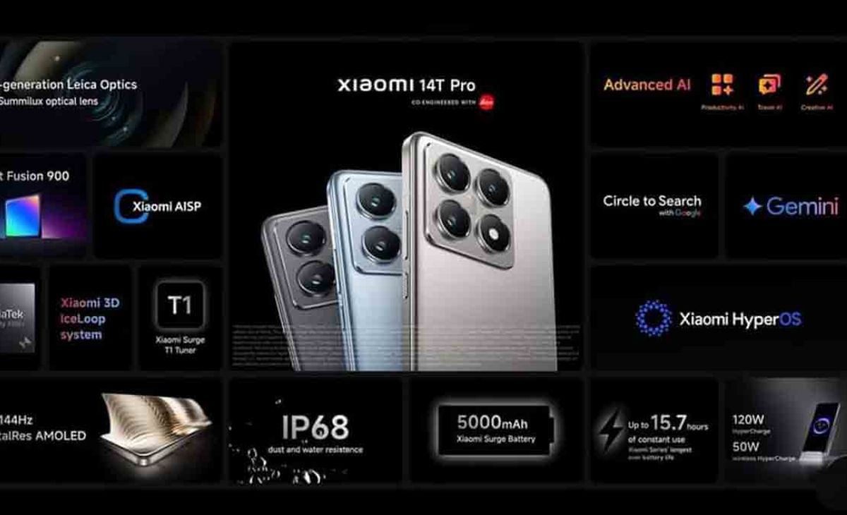 Xiaomi 14T Pro: Kamera Leica dengan Performa Gahar, Harga Lebih Terjangkau!