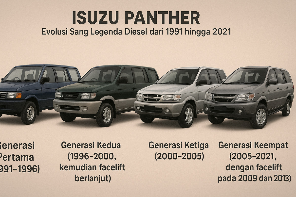 Nostalgia Isuzu Panther: Dari Mobil Keluarga Jadi Legenda Diesel Indonesia