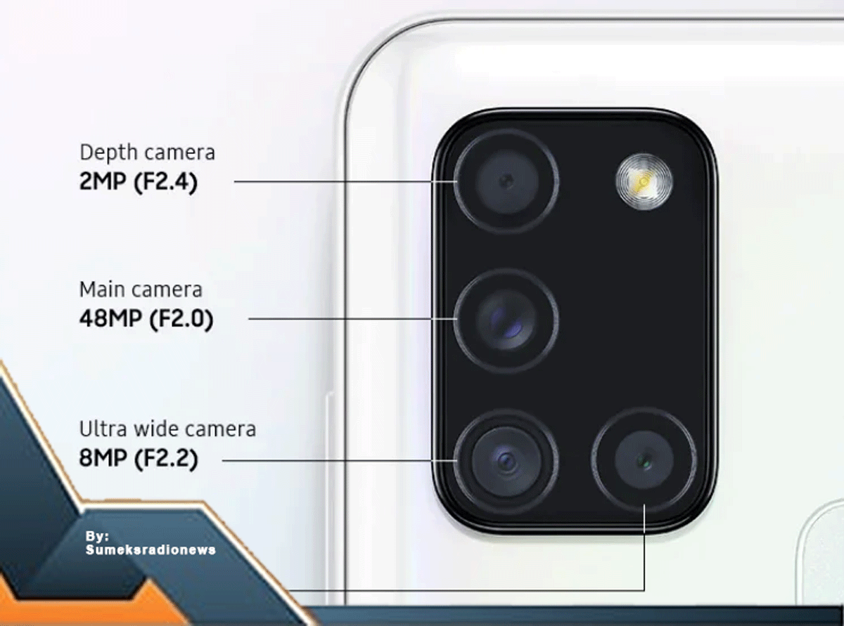 Kuasai Fotografi dengan Samsung Galaxy A21s: Fitur Empat Kamera Belakang yang Bikin Wow!