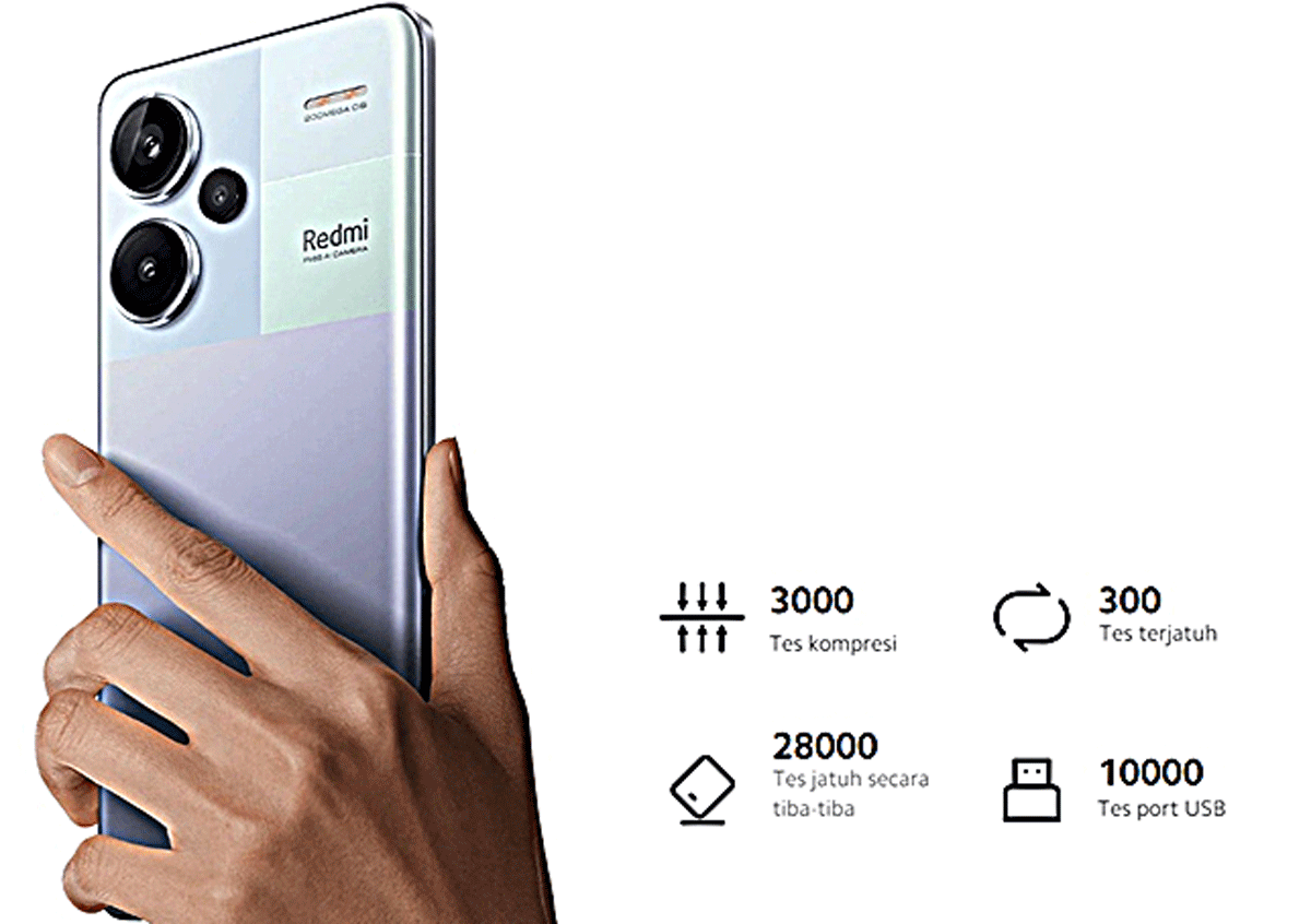 Redmi Note 13 Pro+ 5G: Jagoan Fotografi di Saku Kamu? Yuk, Kupas Tuntas Kelebihan & Kekurangannya!