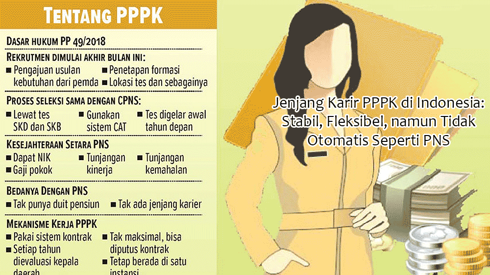 Jenjang Karir PPPK di Indonesia: Stabil, Fleksibel, namun Tidak Otomatis Seperti PNS