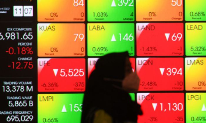Bursa Saham Asia Terpukul Akibat Penurunan Saham Teknologi Wall Street