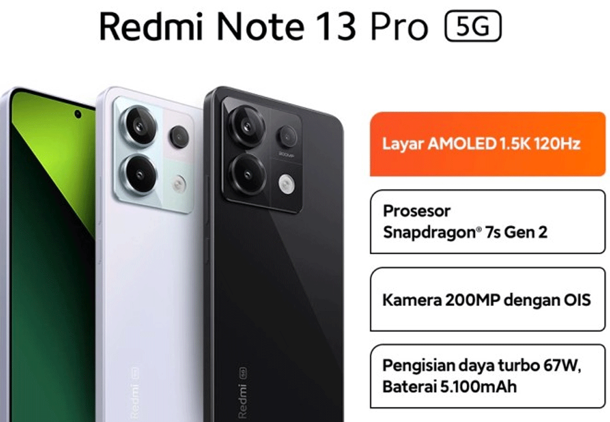 Aksi Malam Sempurna: 8 Trik Jitu untuk Fotografi Gelap dengan Redmi Note 13 Pro+ 5G