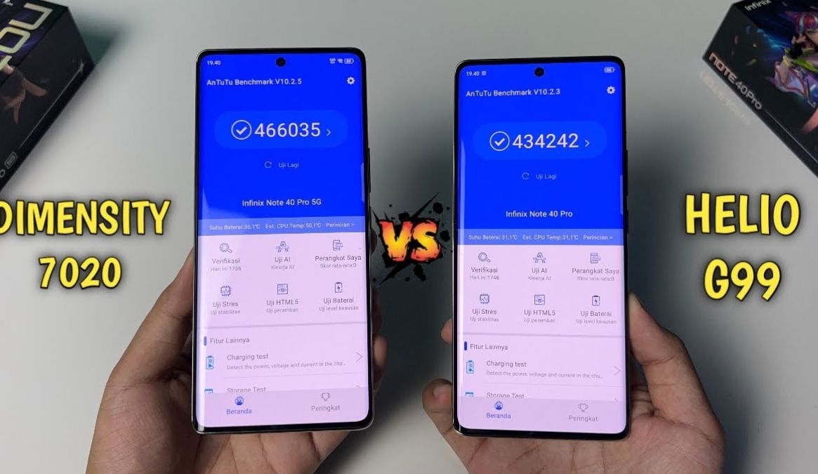 Infinix Note 40 Pro 5G: Benchmark Performa Dimensity 900 5G: Geekbench dan AnTuTu Score