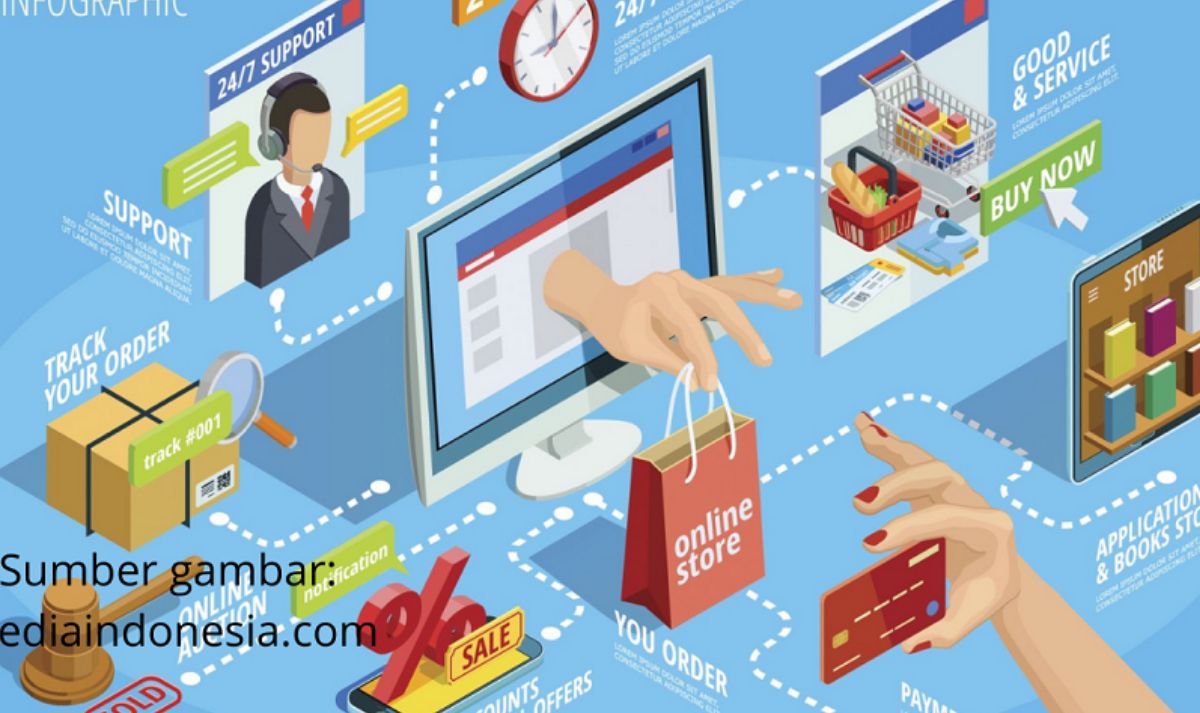 Inilah Kolaborasi Pemerintah dan Marketplace: Mendorong Kemajuan UMKM Lokal di Era Digital!