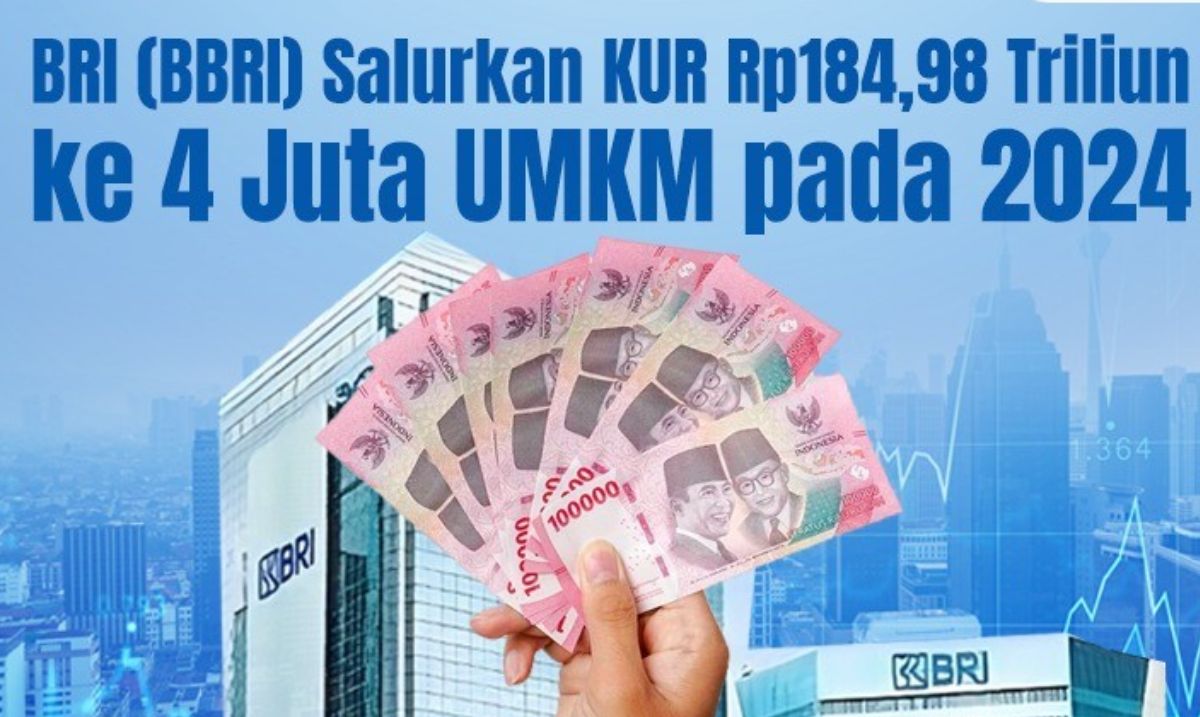 Inilah Peran Kredit Usaha Rakyat (KUR) dalam Mendorong Sektor Produktif UMKM!