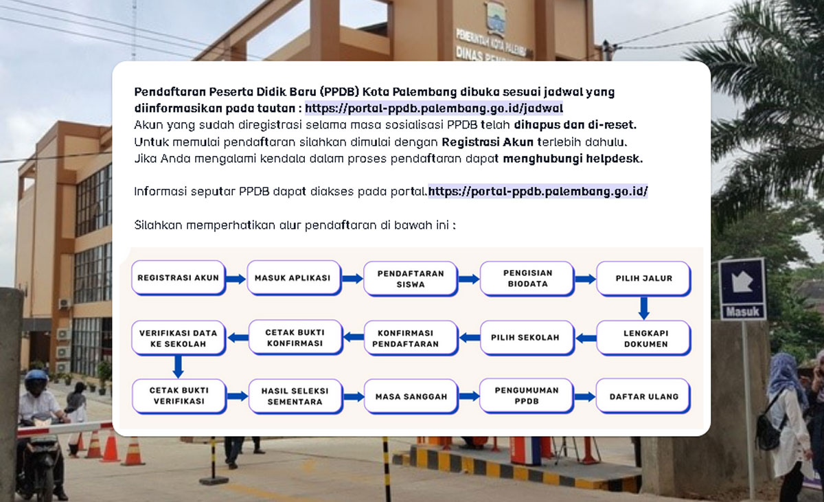 PPDB Kota Palembang 2024: Hore, Portal Udah Normal Lagi! Yuk, Cek Hasil Seleksinya Sekarang!