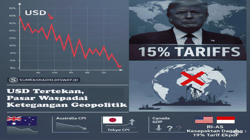USD Melemah Usai Putusan Pengadilan, Pasar Soroti Tarif Trump & Data Inflasi Global
