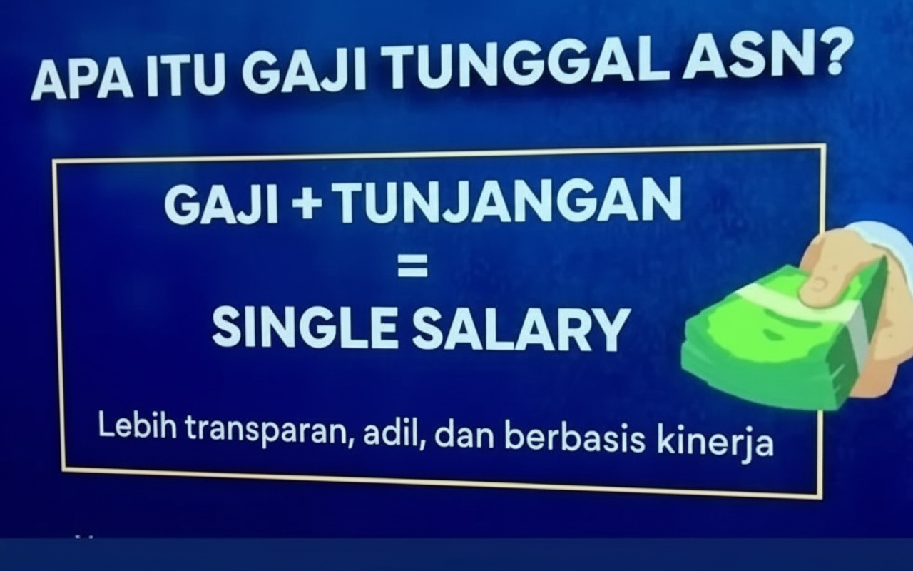 Cara Menghitung Besaran Gaji Guru Sertifikasi Jika Single Salary Berlaku 2026