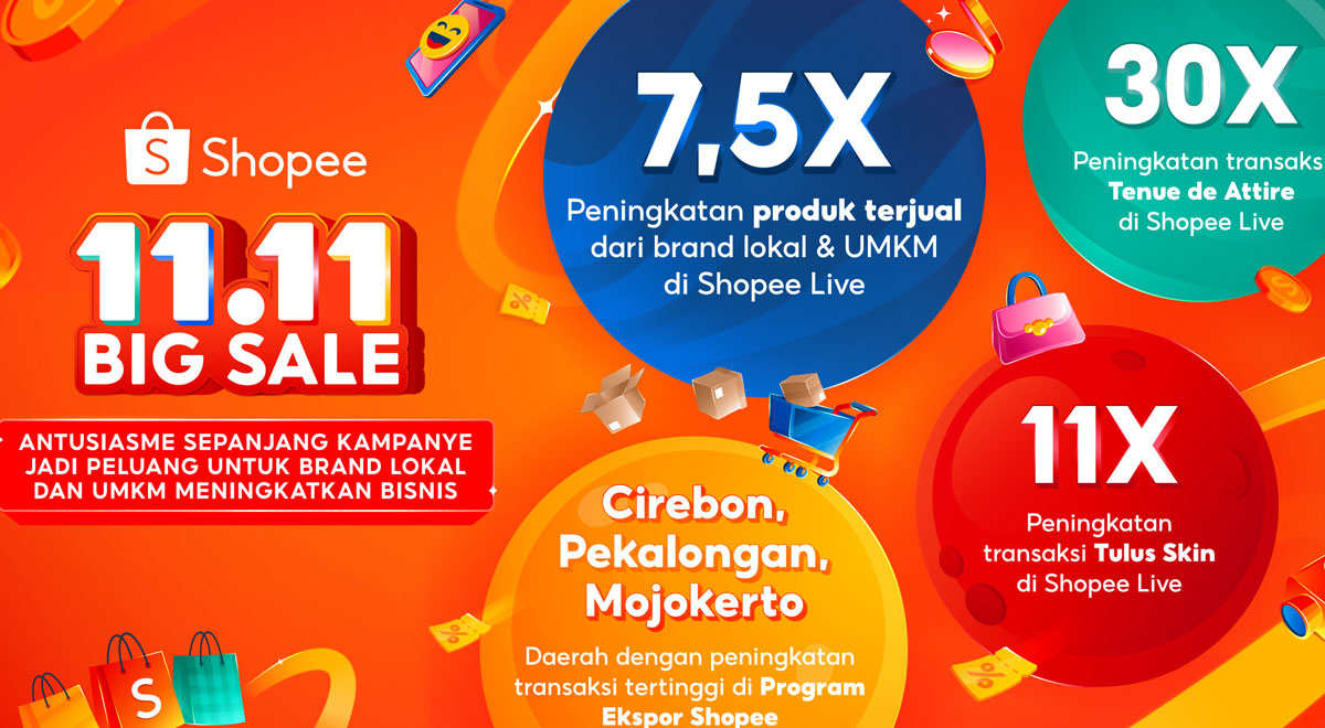 Fitur Interaktif Shopee Live Dorong Penjualan Brand Lokal dan UMKM Meningkat hingga 7,5 Kali Lipat