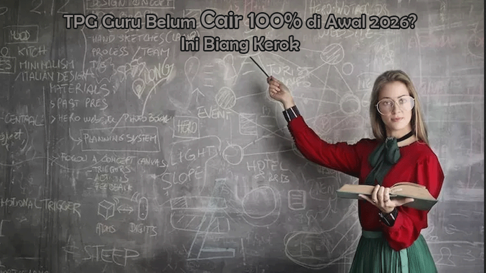TPG Guru Belum Cair 100% di Awal 2026? Ini Biang Kerok Sebenarnya di Balik Keterlambatan