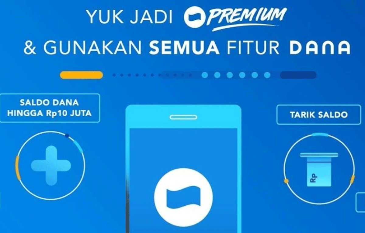 Goyang Saldo Tanpa Rasa Grogi! Upgrade DANA Sekarang, Pinjem Saldo Makin Seru - Cek Caranya di Sini!