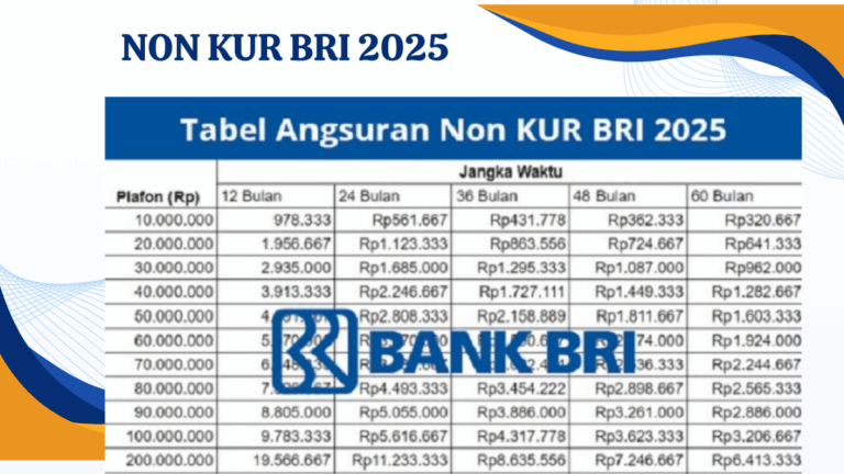 Pinjaman BRI Non KUR Tanpa Agunan 2025: Cicilan Ringan, Bunga 1 Persen per Bulan