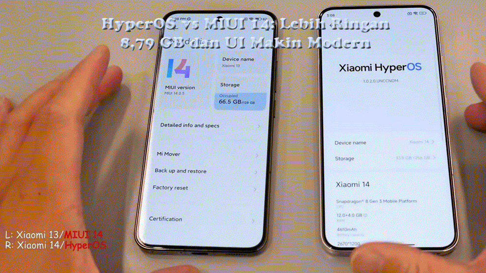 HyperOS vs MIUI 14: Lebih Ringan 8,79 GB dan UI Makin Modern, Mana Lebih Cepat?