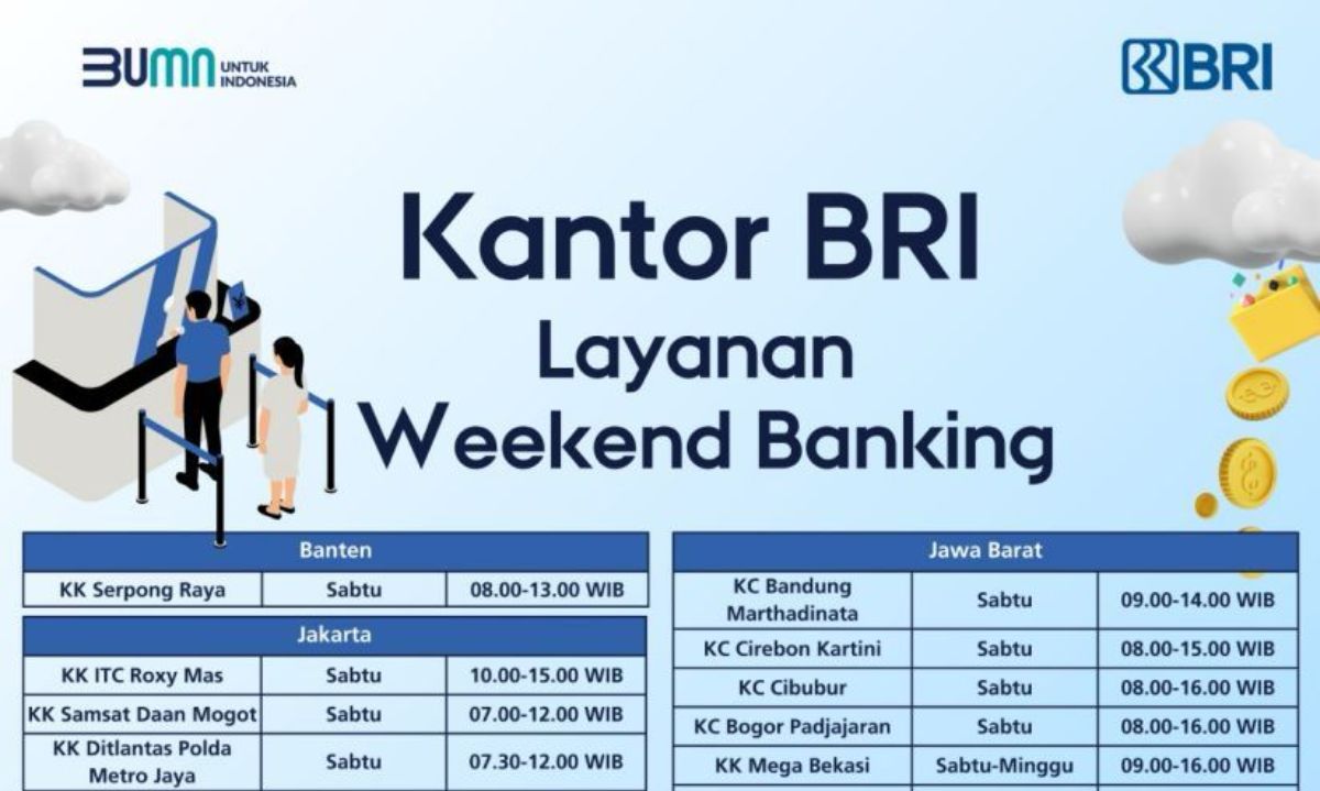 Daftar Lengkap Kantor Cabang BRI yang Buka Layanan Weekend Banking di Berbagai Daerah