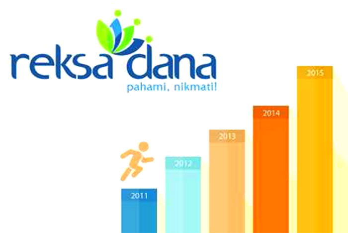 Trim Kapital, Reksa Dana Saham Unggulan Menguasai Benchmark dengan Pendekatan Aktif