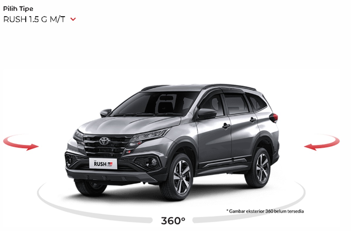 Toyota Rush 2026: SUV Keluarga yang Makin Modern, Tetap Tangguh di Segala Medan