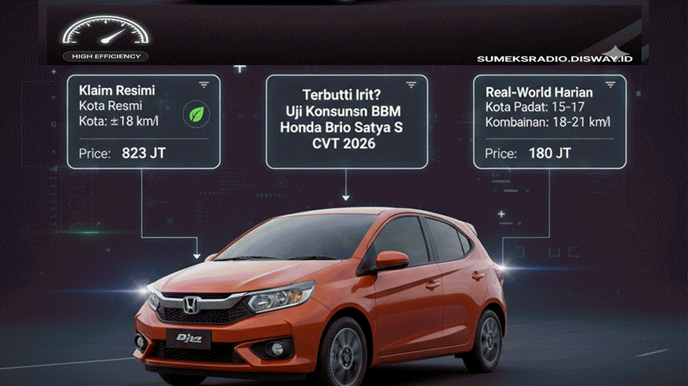 Seberapa Irit Honda Brio 2026? Uji Konsumsi BBM Harian, Hasilnya Mengejutkan!