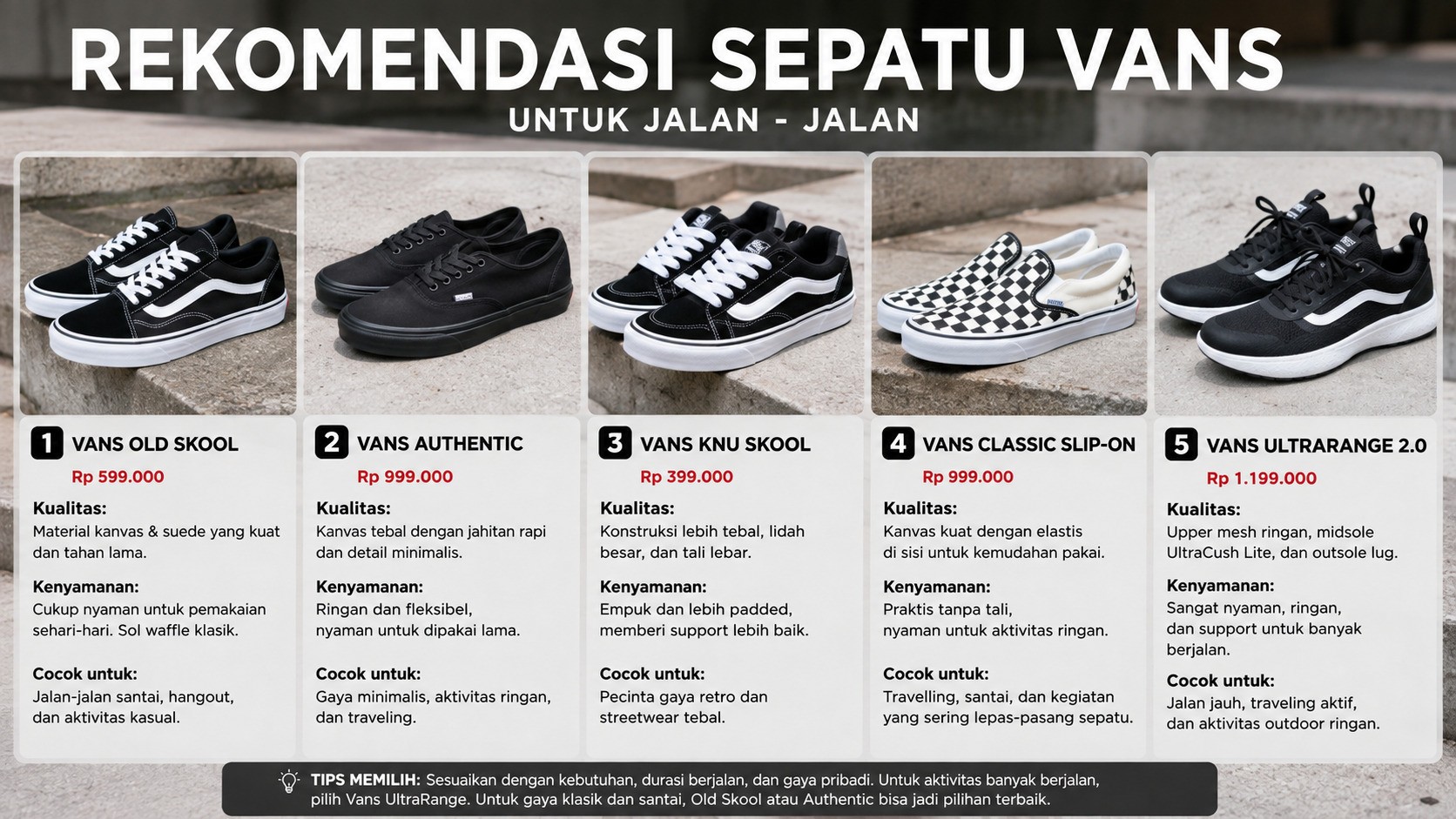 Cari Sepatu Vans untuk Liburan? Ini Model yang Layak Dipertimbangkan