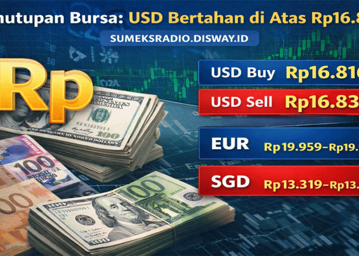 Dolar Sentuh Rp16.834! Penutupan Bursa Hari Ini Bikin Deg-Degan, Rupiah Tertekan atau Masih Terkendali?