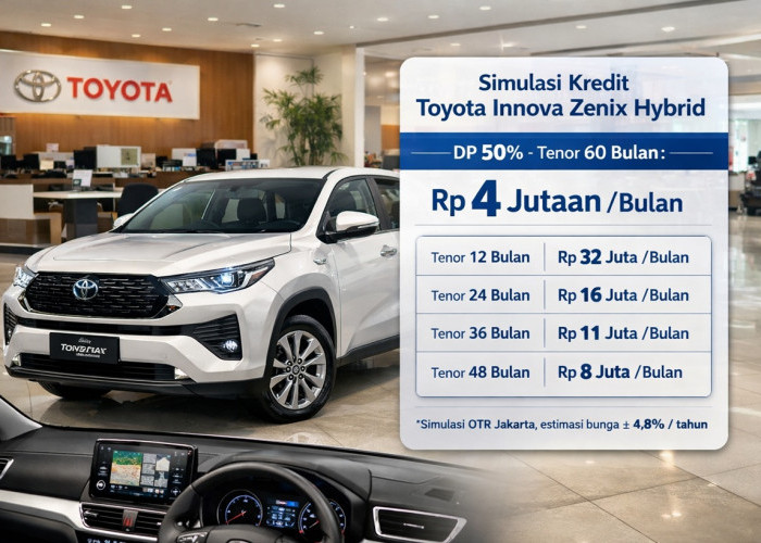 Harga Toyota Innova Zenix Hybrid 2026 Resmi: Cicilan Mulai Rp4 Jutaan, Ini Simulasi Lengkapnya