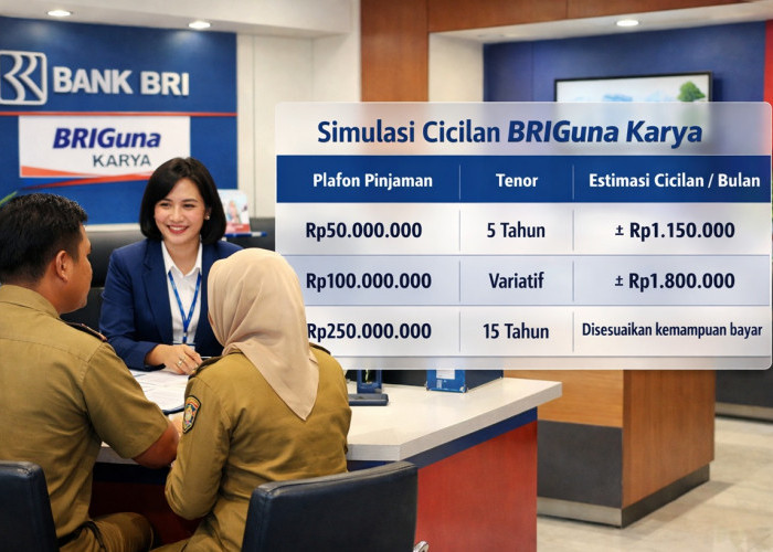 Pinjaman Tanpa Agunan BRI Bagi PNS PPPK 2026: BRIGuna Karya BRI Tawarkan Plafon hingga Rp500 Juta