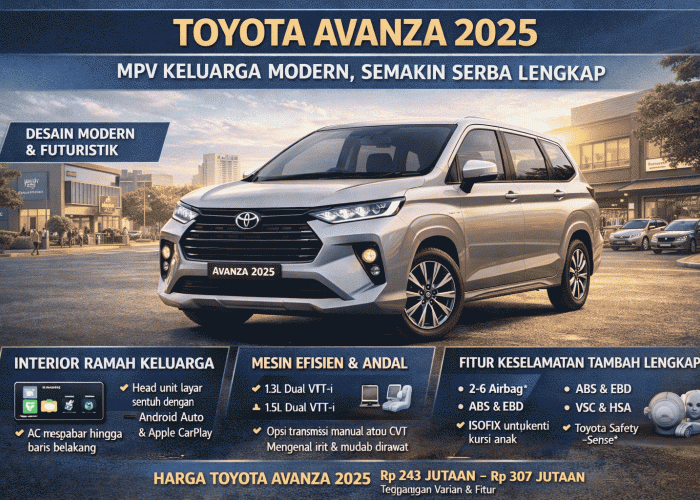 Toyota Avanza 2025 Makin Canggih! MPV Sejuta Umat Kini Naik Kelas