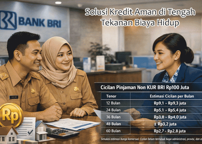Pinjaman Tanpa Agunan BRI Non-KUR Hingga Rp100 Juta, Solusi Kredit Aman di Tengah Tekanan Biaya Hidup
