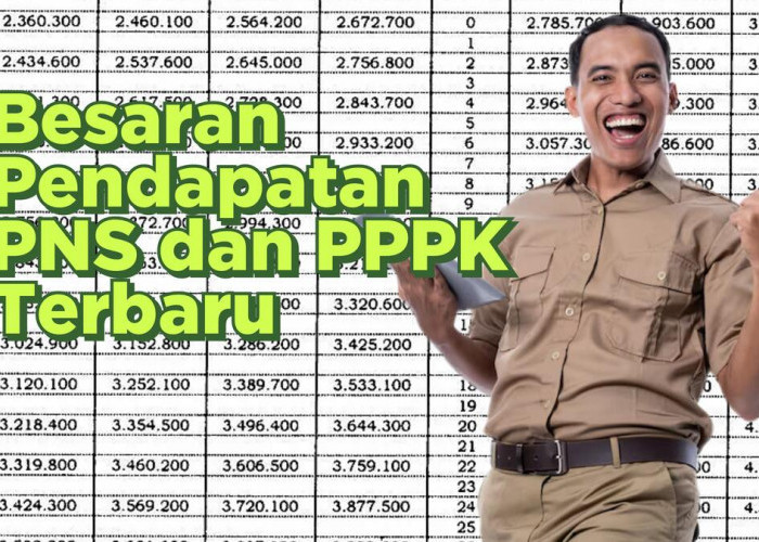 Perbedaan Gaji PNS dan PPPK 2026: Masih Menunggu Kepastian, Single Salary Jadi Sorotan