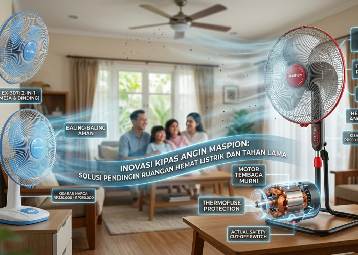 Inovasi Kipas Angin Maspion Solusi Pendingin Ruangan Hemat Listrik dan Tahan Lama