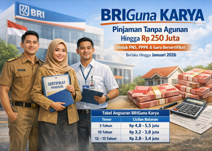 BRIGuna Karya BRI Januari 2026: Pinjaman Tanpa Agunan hingga Rp250 Juta untuk PNS PPPK dan Guru Bersertifikat