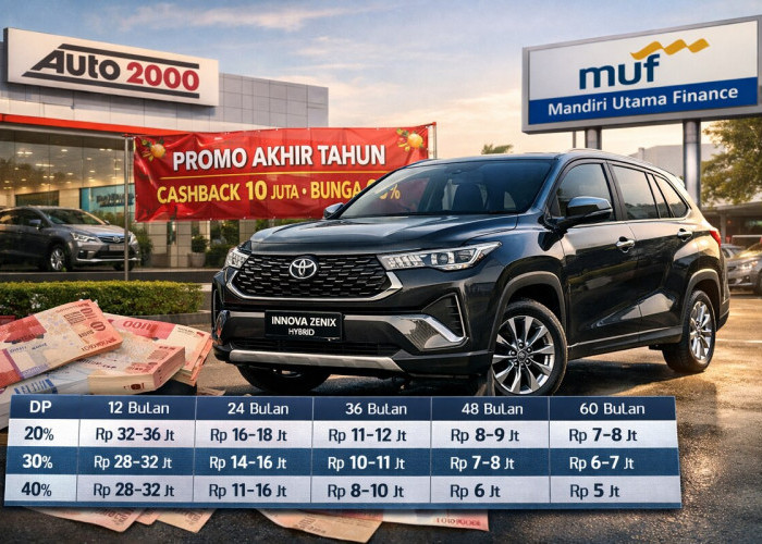 Toyota Kijang Innova Zenix Hybrid: Skema Kredit Akhir 2025 Kian Menarik, Cicilan Mulai Rp 6 Jutaan