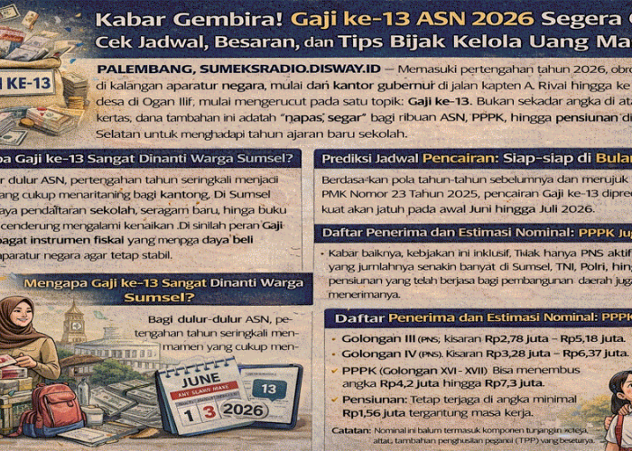 Kabar Gembira! Gaji ke-13 ASN 2026 Segera Cair: Cek Jadwal, Besaran, dan Tips Bijak Kelola Uang Masuk Sekolah!
