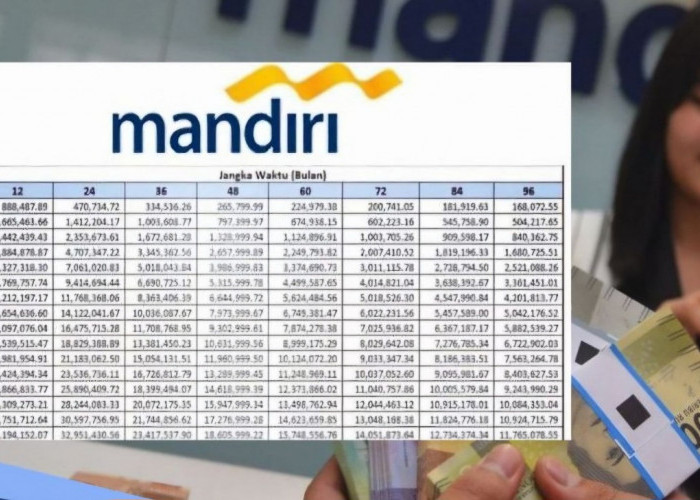 Bank Mandiri Luncurkan Pinjaman Non KUR Fleksibel dengan Plafon hingga Rp1,5 Miliar di Desember 2025