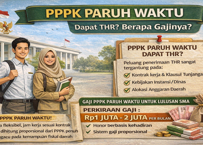 PPPK Paruh Waktu Dapat THR atau Tidak? Ini Gaji Pokok & Rincian untuk Lulusan SMA