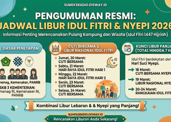 Resmi! Libur Lebaran 2026 Bisa Sampai 7 Hari, Ini Jadwal Cuti Bersama Idul Fitri Lengkap