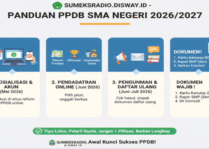 PPDB SMA 2026 Segera Dibuka! Orang Tua Wajib Bersiap, Jangan Sampai Anak Kehabisan Kursi