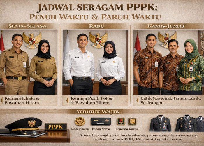Lengkap! Ini Jadwal Seragam Harian PPPK Penuh Waktu dan Paruh Waktu dari Senin hingga Jumat