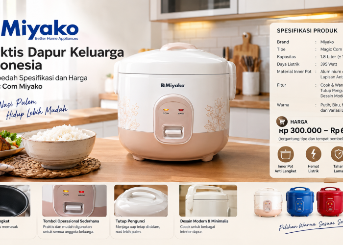 Solusi Praktis Dapur Keluarga Indonesia: Membedah Spesifikasi dan Harga Magic Com Miyako