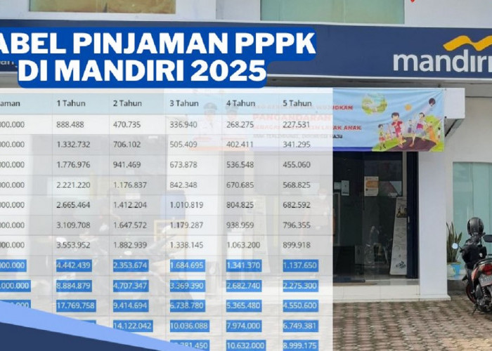Bank Mandiri Tawarkan Pinjaman Tanpa Agunan untuk ASN dan PPPK: Solusi Finansial Tanpa Ribet November 2025