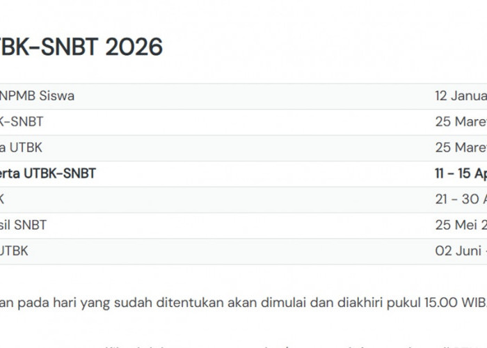 Strategi Lengkap Raih Skor Tinggi UTBK SNBT 2026: Persiapan, Latihan, hingga Manajemen Ujian